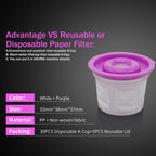 Cup Model Filter Disposable Filter Shell Drink Filter One-hand Non-woven Plastic Integrated Mesh